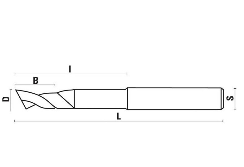 Фрезери HSS